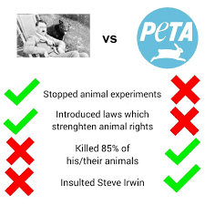True facts. PETA is worse than Hitler.: OfficialAnimeright
