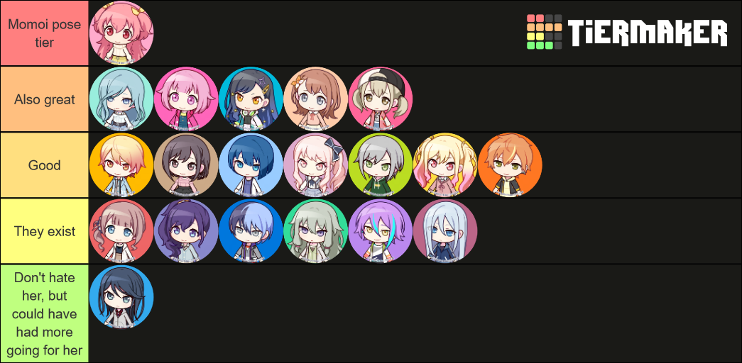PFProSekaTierlist.png