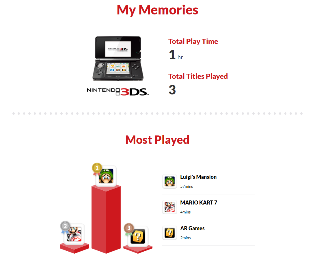 stats.png
