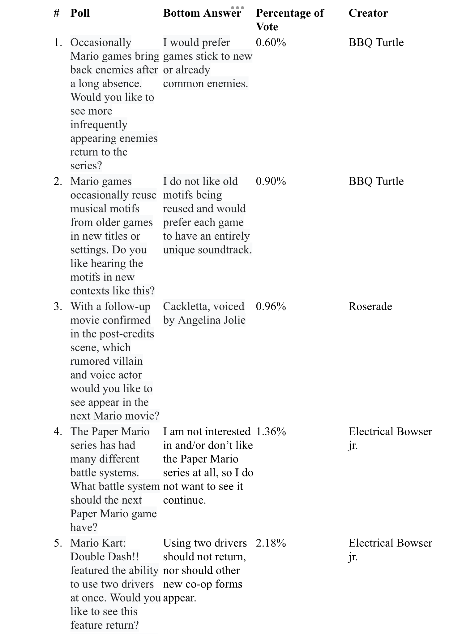 D211CAAF-5804-4774-B172-8579E71A19AE.png