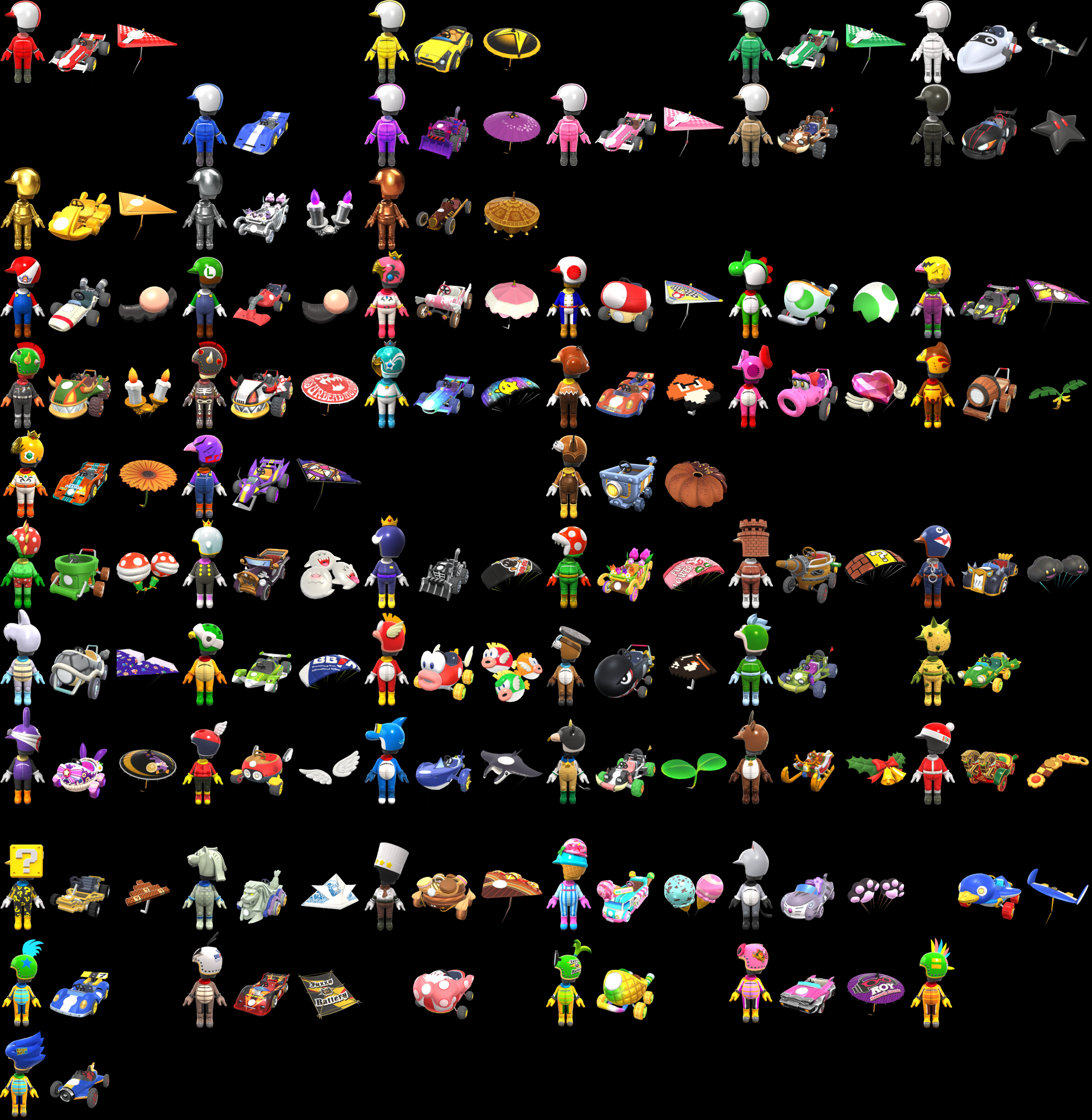 Mii Suit assignments.png
