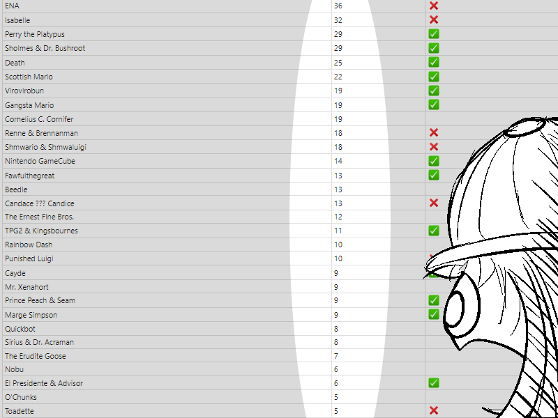 votes.png