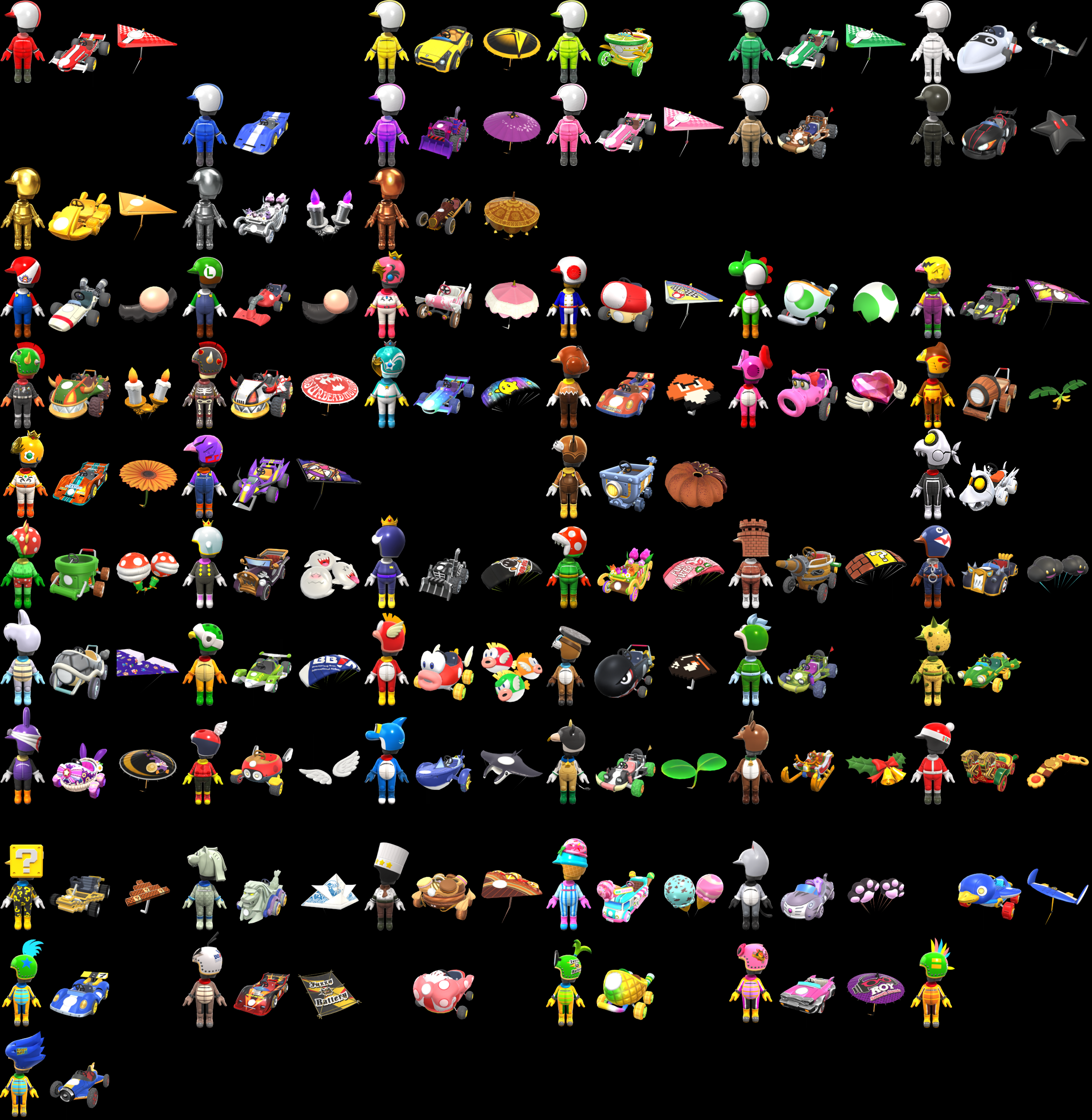Mii Suit assignments.png