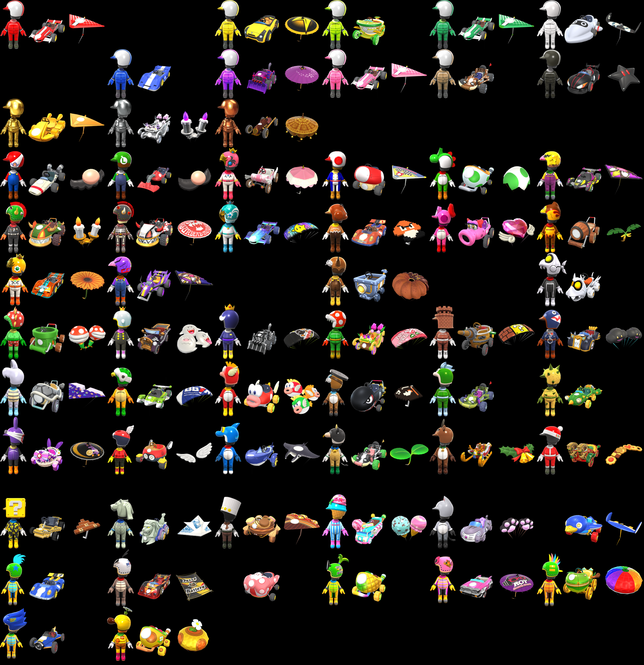 Mii Suit assignments.png