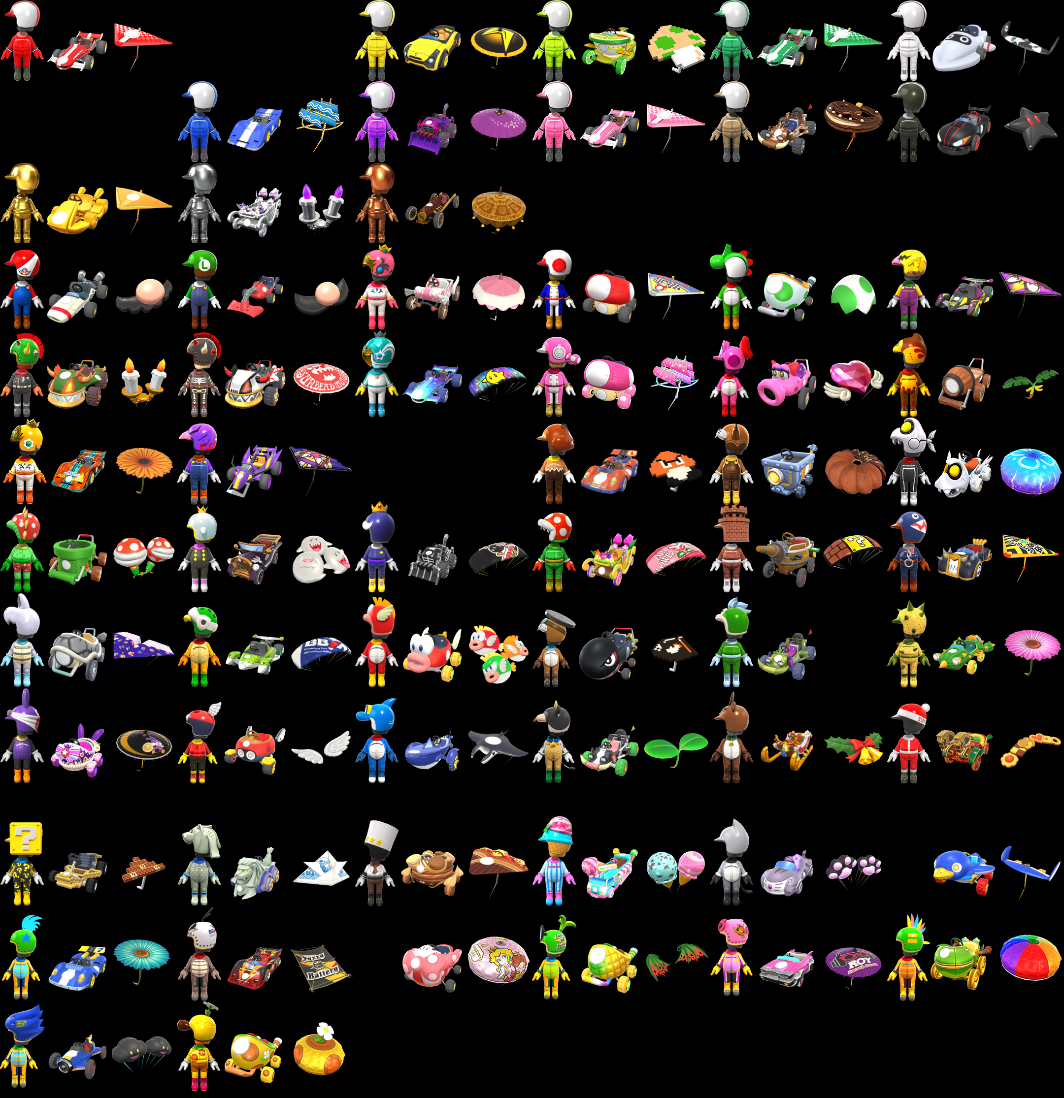 Mii Suit assignments.png