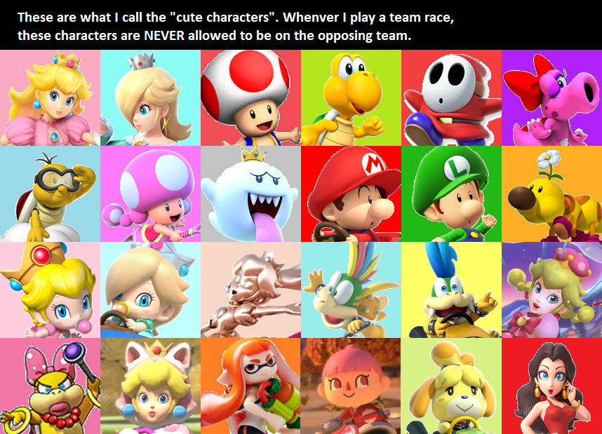 MK8D Characters.png