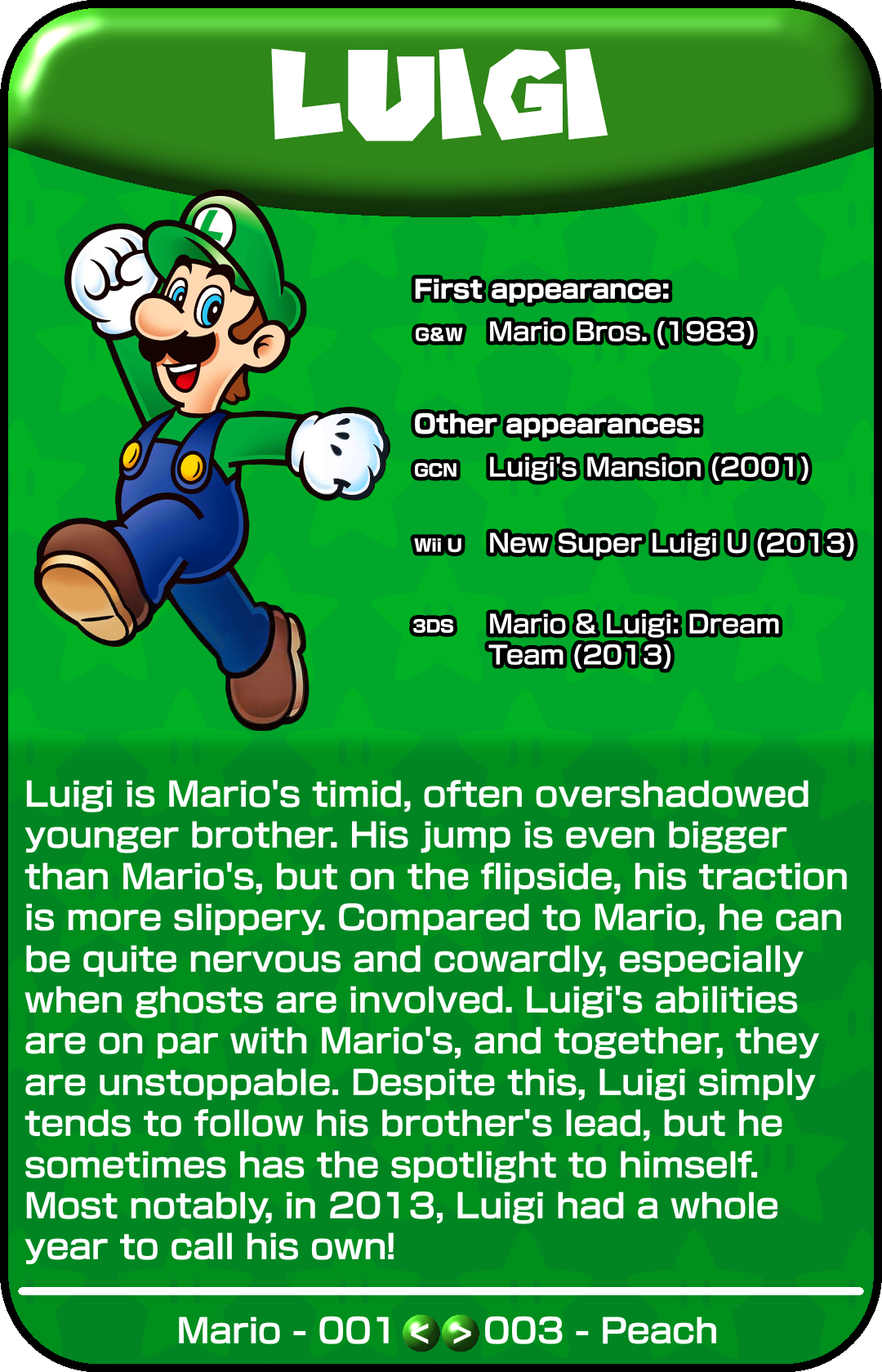 002 - Luigi (2).png