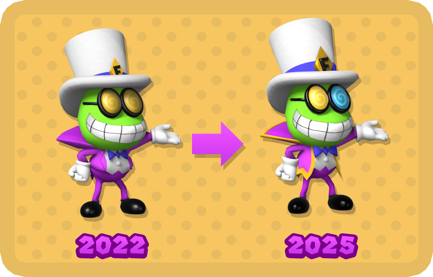 ftg model update.png