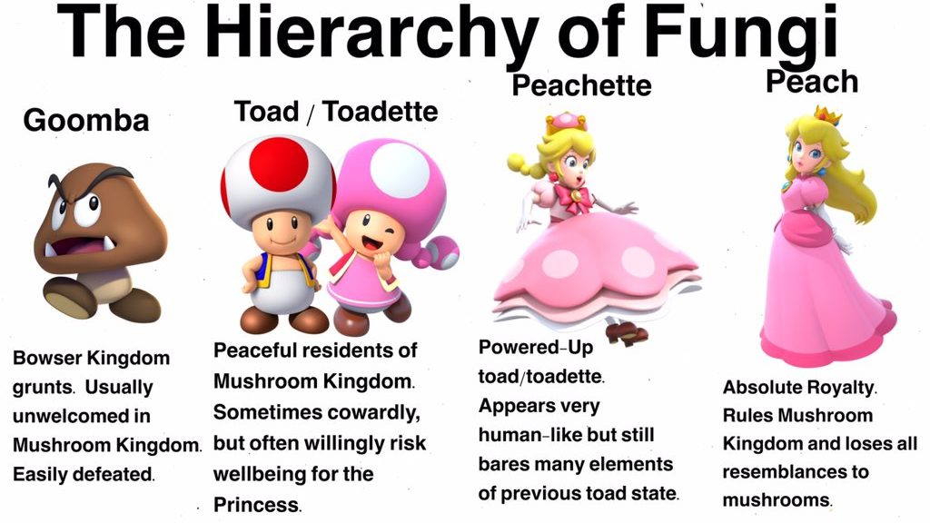 peachette-theory-1-1024x576.jpg