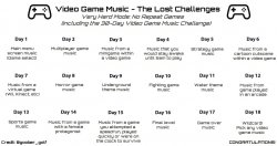 Video game music - The Lost Challenges.jpg